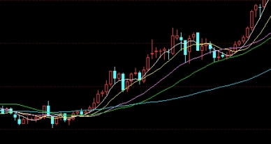 细细品读！成都股指期货开户保证金(股指期货开户最低保证金要多少钱)_http://vsnmp.cn_财经期货直播_第1张