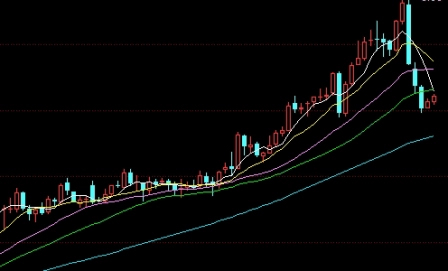 拥抱从容！国内pvc期货保证金(pvc期货保证金比例)_http://vsnmp.cn_原油期货喊单_第1张