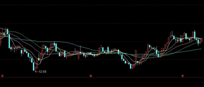 颇受欢迎！期货开户国际黄金(香港国际黄金期货开户)_http://vsnmp.cn_原油期货喊单_第1张