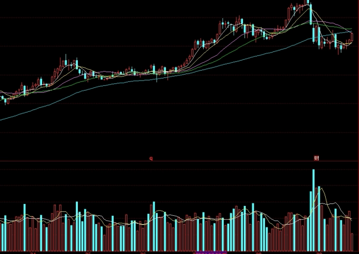 恒指重盘最新分盘(恒指操盘手)_http://vsnmp.cn_原油期货喊单_第1张