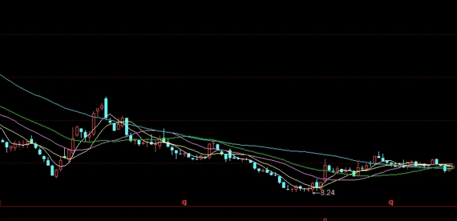 新鲜出炉！国际股指期货开户(入门指南与关键考量)_http://vsnmp.cn_原油期货喊单_第1张