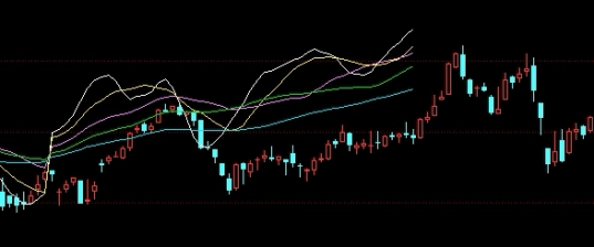 外汇期货 思政(外汇期货交易心得)_http://vsnmp.cn_内盘期货直播_第1张