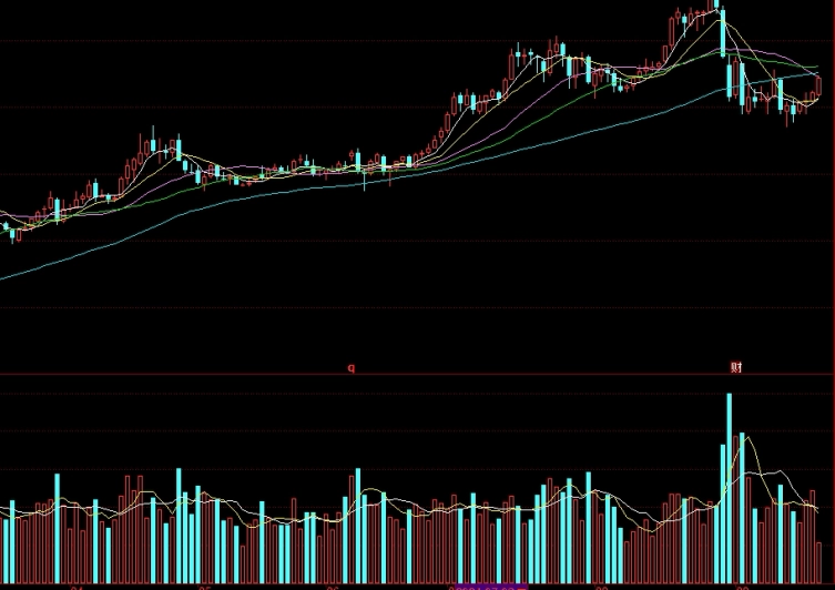 玉米期货哪年开始开盘(玉米期货哪年开始开盘交易)_原油期货喊单_第1张_期货财经直播室 玉米期货哪年开始开盘(玉米期货哪年开始开盘交易)_http://vsnmp.cn_原油期货喊单_第1张