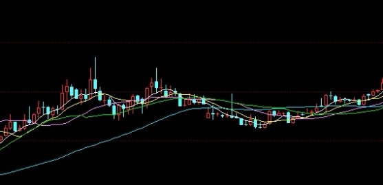 等你来学！期货市场的实际操作是什么(期货市场的实际操作是什么意思)_http://vsnmp.cn_内盘期货直播_第1张