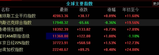 新手须知！个人购买黄金期货算不算投资行业(个人购买黄金期货算不算投资行业呢)_http://vsnmp.cn_原油期货喊单_第1张