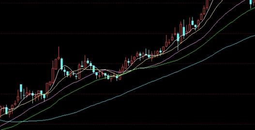 趁早搞明白！白银交易市场(波动、机遇与未来展望)_http://vsnmp.cn_原油期货喊单_第1张