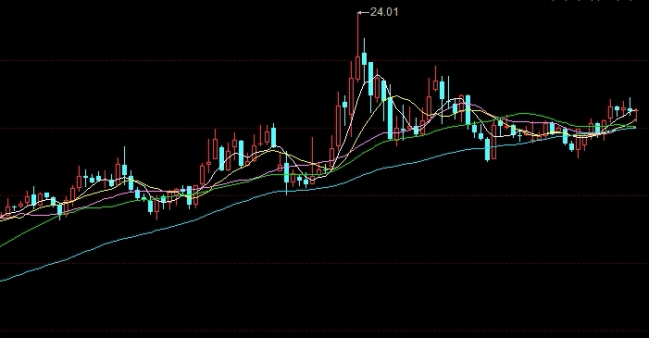 很有价值！股指期货开户试题(深入解析与备考指南)_http://vsnmp.cn_原油期货喊单_第1张