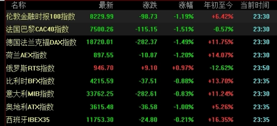 记得点赞！平安期货白银期货手续费（帮助投资者更好地理解和掌握这一重要信息）_http://vsnmp.cn_财经期货直播_第1张