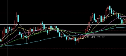 一篇读懂！国际期货入金保证金：解析与应用_http://vsnmp.cn_内盘期货直播_第1张