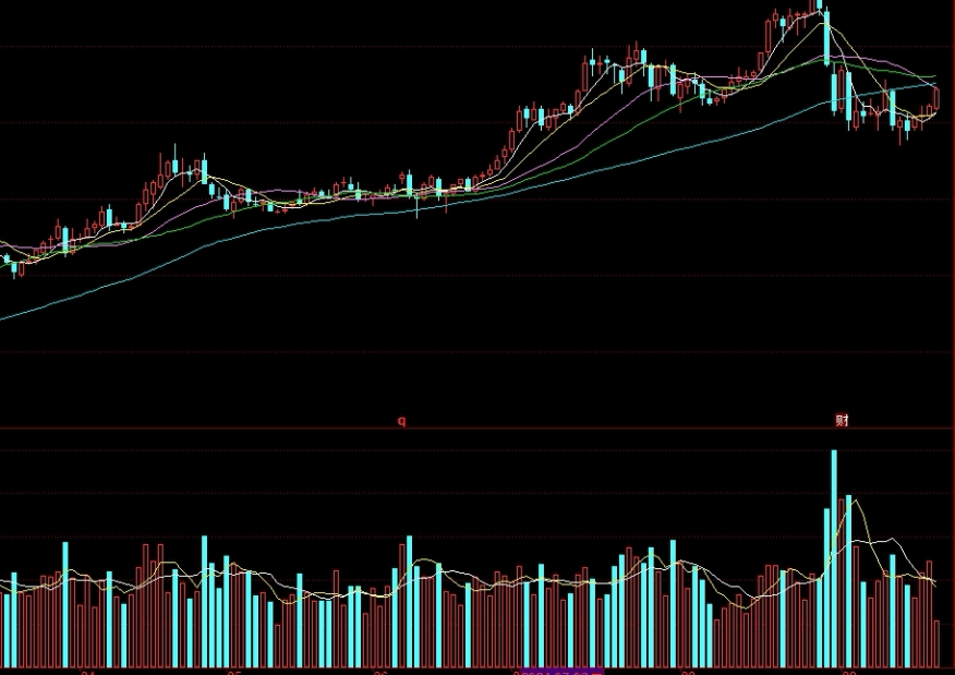 调入恒生指数(调入恒生指数新天绿色能源)_http://vsnmp.cn_原油期货喊单_第1张