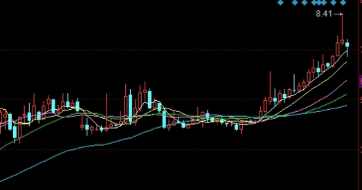 记得点赞！白银期货保证金猛增(中信建投期货白银保证金)_http://vsnmp.cn_内盘期货直播_第1张