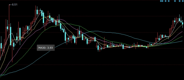 受益匪浅！黄金的期货价格(影响因素与市场分析)_http://vsnmp.cn_财经期货直播_第1张