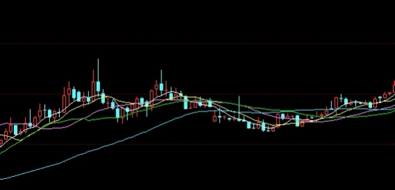 菜鸟必囤！铜价格行情(市场动态与未来趋势分析)_http://vsnmp.cn_财经期货直播_第1张