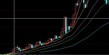 受益匪浅！黄金期货返佣(帮助投资者全面理解并做出明智决策)_http://vsnmp.cn_恒指期货喊单_第1张