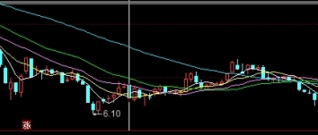 两分钟搞懂！日经指数走势图（为读者提供一个全面而深入的理解框架）_http://vsnmp.cn_恒指期货喊单_第1张