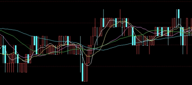 超级干货！中国期货保证金(中国期货保证金监控中心)_http://vsnmp.cn_财经期货直播_第1张