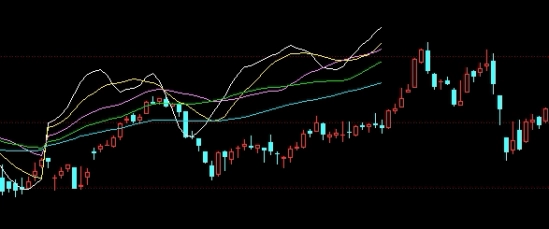 我国黄金期货在哪挂牌交易(我国黄金期货在哪挂牌交易的)_http://vsnmp.cn_原油期货喊单_第1张