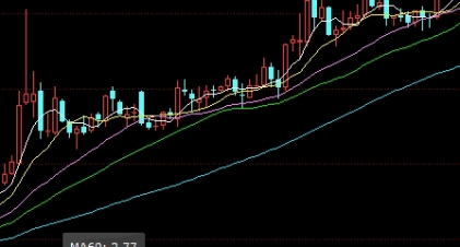 深度解析！炒期货纽约黄金(黄金期货纽约)_http://vsnmp.cn_原油期货喊单_第1张