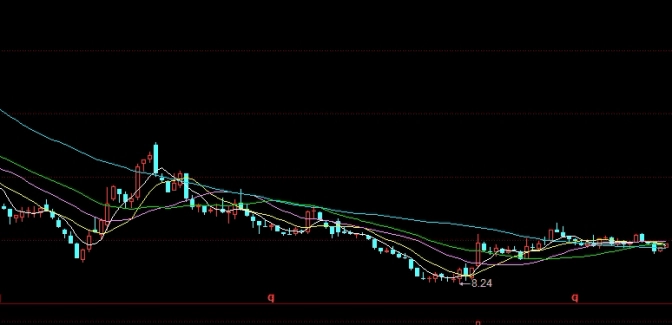 瞬间顿悟！中金期货喊单直播间(中金期货操作全流程)_http://vsnmp.cn_原油期货喊单_第1张
