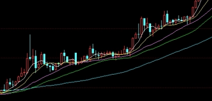 受益良多！黄金期货美盘几点开(黄金期货美盘几点开盘)_http://vsnmp.cn_财经期货直播_第1张