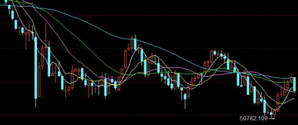 速来围观！恒指期货吧开户招商：全面解析与指南_http://vsnmp.cn_财经期货直播_第1张