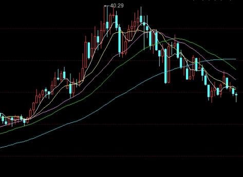 海利国际期货交易平台(海利尔股票)_原油期货喊单_第1张_期货财经直播室 海利国际期货交易平台(海利尔股票)_http://vsnmp.cn_原油期货喊单_第1张