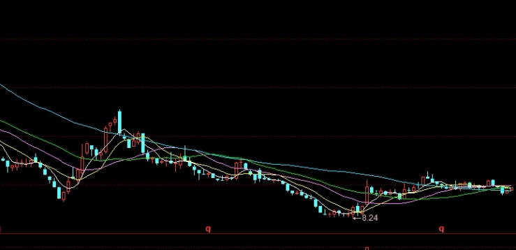 受用不尽！免费22小时恒指直播间(全天候投资新视界)_http://vsnmp.cn_原油期货喊单_第1张