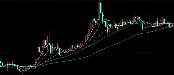 开门见山！开户黄金期货：入门指南与投资策略_http://vsnmp.cn_财经期货直播_第1张