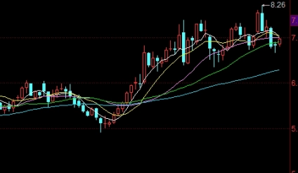 恒指和商品期货对比(恒指期货与恒生指数的关系)_http://vsnmp.cn_恒指期货喊单_第1张