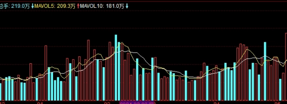 一手恒指期货起家(一手恒指期货多少钱)_http://vsnmp.cn_内盘期货直播_第1张