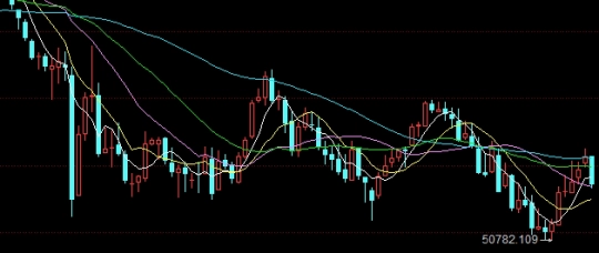 堪比教科书！白银期货(市场动态、影响因素及投资策略)_http://vsnmp.cn_原油期货喊单_第1张