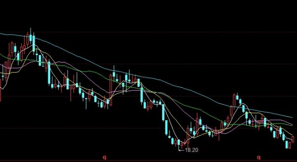 股票与黄金期货的区别(股票与黄金期货的区别是什么)_http://vsnmp.cn_原油期货喊单_第1张