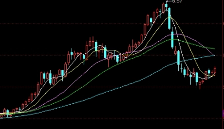 终极盘点！余杭白银期货开户流程（详细解析余杭白银期货开户步骤）_http://vsnmp.cn_恒指期货喊单_第1张