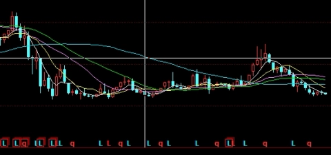 最新攻略！道指期货在线喊单(道指期货代码多少)_http://vsnmp.cn_财经期货直播_第1张