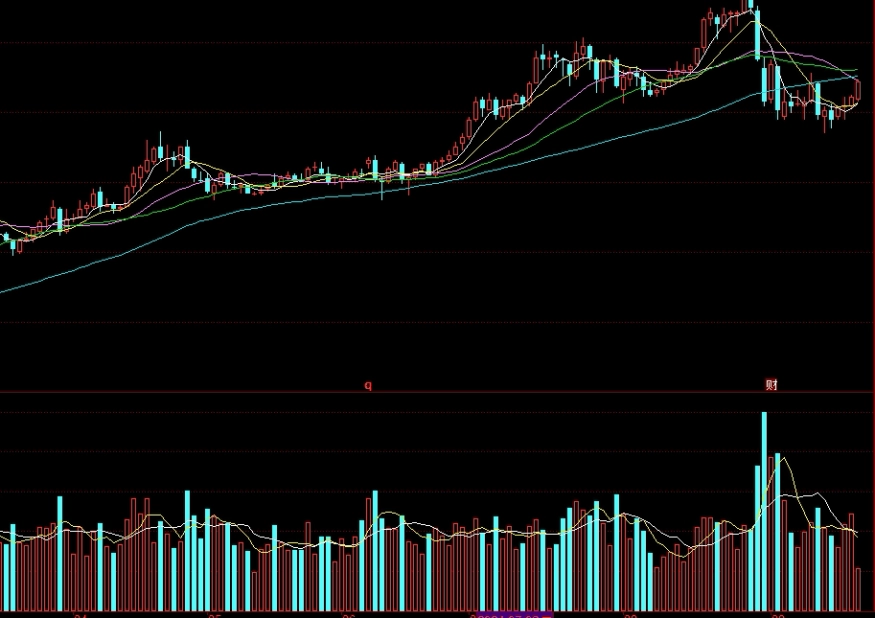 nymex原油与ice原油(icewti原油)_http://vsnmp.cn_财经期货直播_第1张