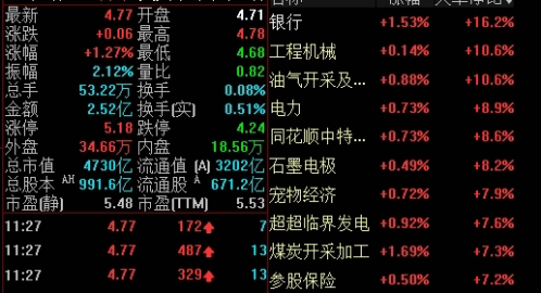 超全汇总！白银交易（掌握基本的投资技巧和风险管理策略）_http://vsnmp.cn_财经期货直播_第1张