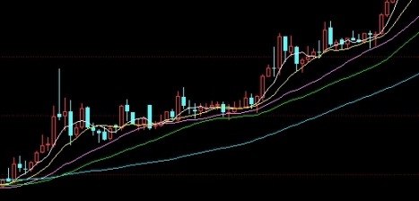 记得点赞！国际期货喊单直（深入解析与全面指南）_http://vsnmp.cn_原油期货喊单_第1张