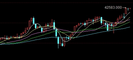 速来围观！拾金期货(小资金黄金期货)_http://vsnmp.cn_恒指期货喊单_第1张