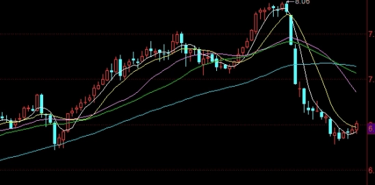 终极盘点！纽约黄金期货行情(深入解析市场动态与影响因素)_http://vsnmp.cn_财经期货直播_第1张