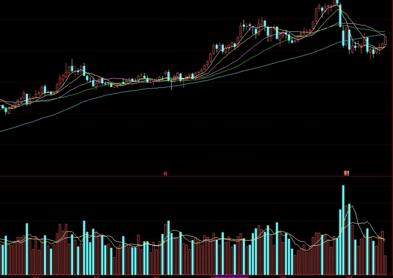 金融股票期货策略日报(金融股票期货策略日报最新)_http://vsnmp.cn_内盘期货直播_第1张
