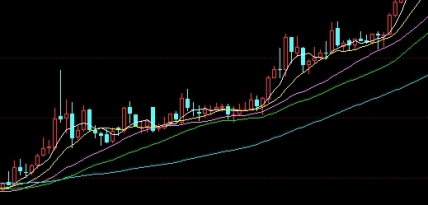 新鲜出炉！中国原油期货：全球能源市场新势力_http://vsnmp.cn_原油期货喊单_第1张