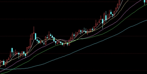 让你秒懂！炒恒指期货保证金：详细解析与全面指南_http://vsnmp.cn_内盘期货直播_第1张