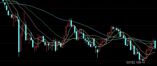 涨知识！广州期货：立足羊城，服务湾区，走向世界_http://vsnmp.cn_恒指期货喊单_第1张