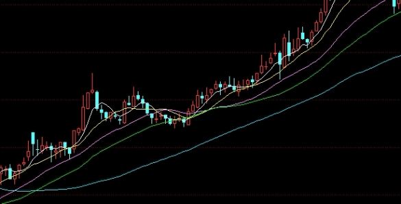 受用不尽！白银期货保证金上海（充分了解保证金制度的变化）_http://vsnmp.cn_内盘期货直播_第1张