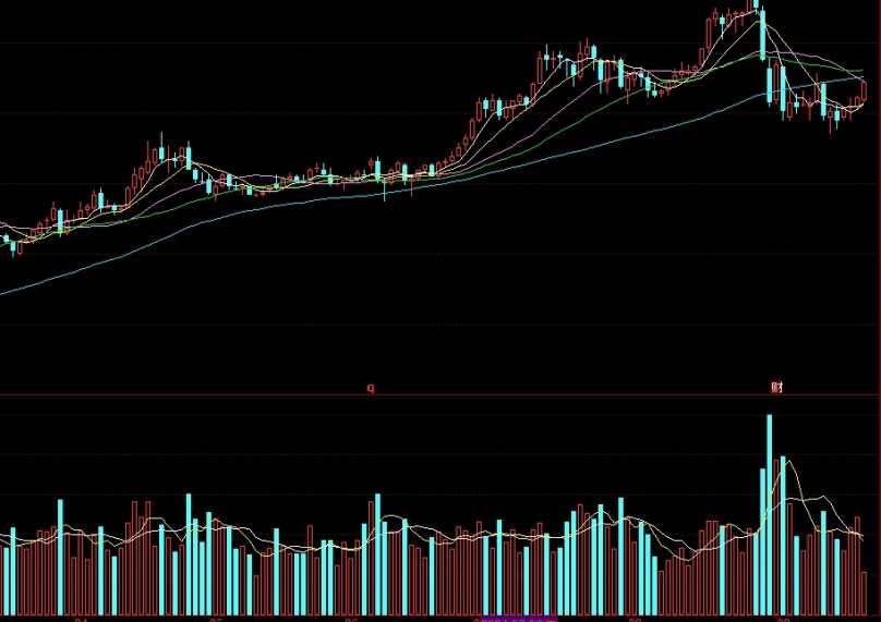 2012年纽约原油期货价(2012年纽约原油期货价格)_http://vsnmp.cn_财经期货直播_第1张