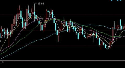 纽交所通盈期货平台(纽交所原油期货)_http://vsnmp.cn_财经期货直播_第1张
