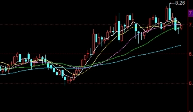 沪深黄金期货(沪深黄金期货实时行情)_http://vsnmp.cn_财经期货直播_第1张