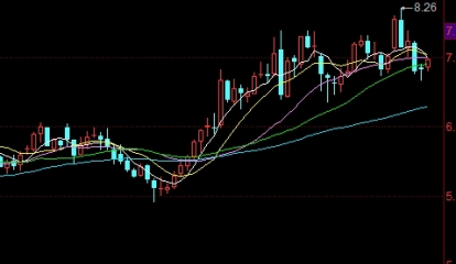 归纳总结！黄金期货喊单网：投资利器还是风险陷阱？_http://vsnmp.cn_财经期货直播_第1张