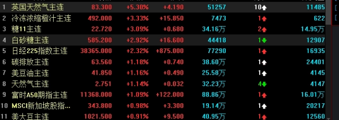 太原恒指开户品牌(太原恒指怎么开户)_财经期货直播_第1张_期货财经直播室 太原恒指开户品牌(太原恒指怎么开户)_http://vsnmp.cn_财经期货直播_第1张