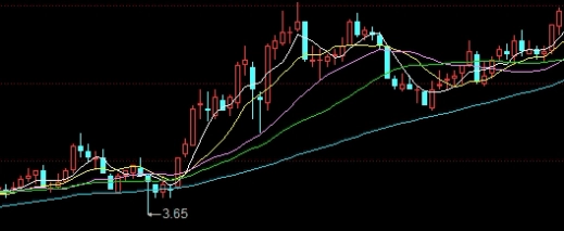 25号期货(期货25号夜盘休市吗)_http://vsnmp.cn_内盘期货直播_第1张